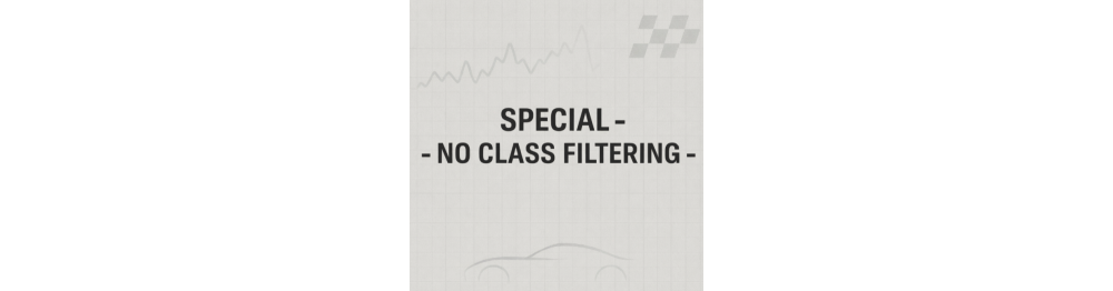 SPECIAL - NO CLASS FILTERING 